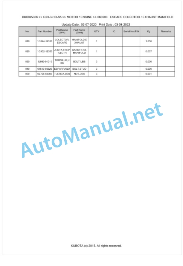 Kubota G23-3-HD-S5 Parts Manual PDF BKIDK5366-2