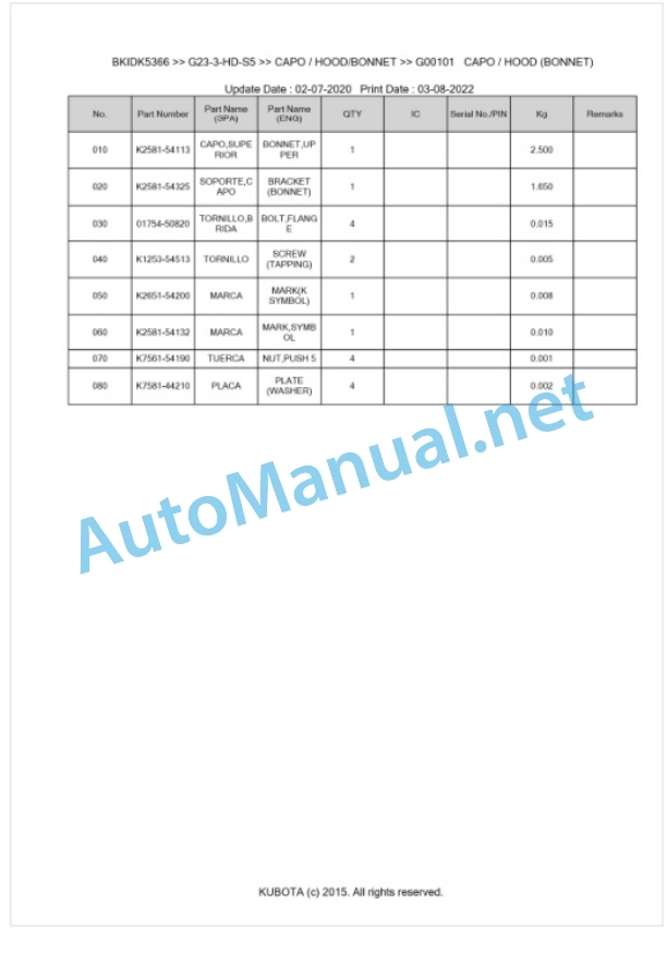 Kubota G23-3-HD-S5 Parts Manual PDF BKIDK5366-5