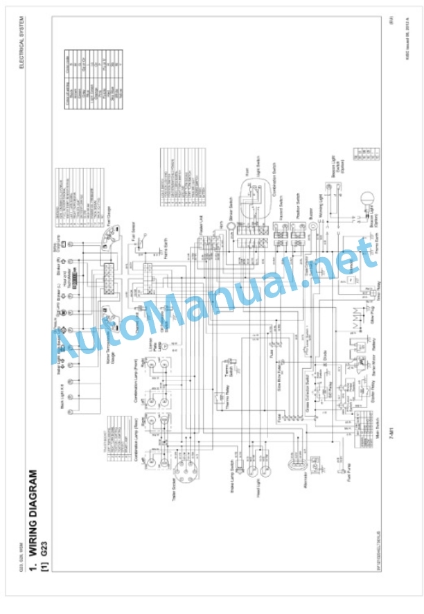 Kubota G23, G26 Workshop Manual PDF-5