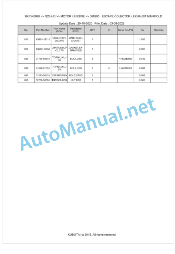 Kubota G23-HD Parts Manual PDF BKIDK0688-2