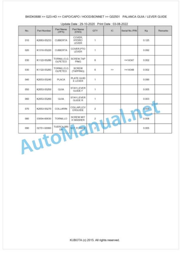 Kubota G23-HD Parts Manual PDF BKIDK0688-5