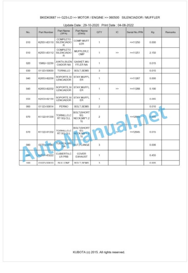 Kubota G23-LD Parts Manual PDF BKIDK0687-2