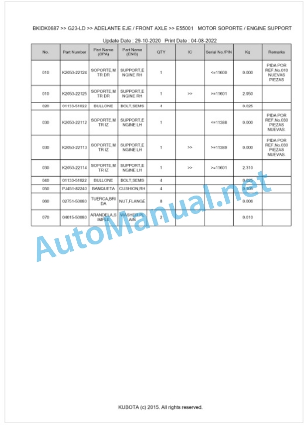 Kubota G23-LD Parts Manual PDF BKIDK0687-4