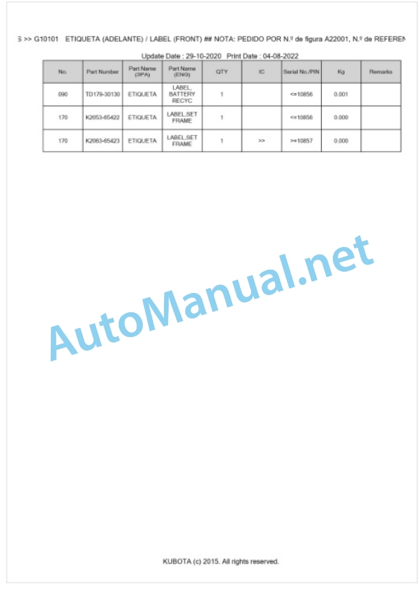 Kubota G23-LD Parts Manual PDF BKIDK0687-5