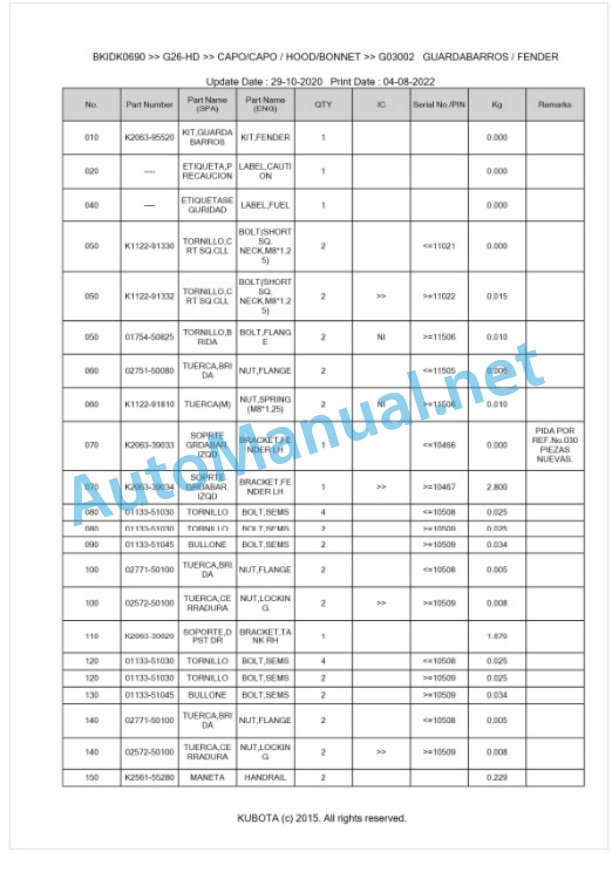 Kubota G26-HD Parts Manual PDF BKIDK0690-5