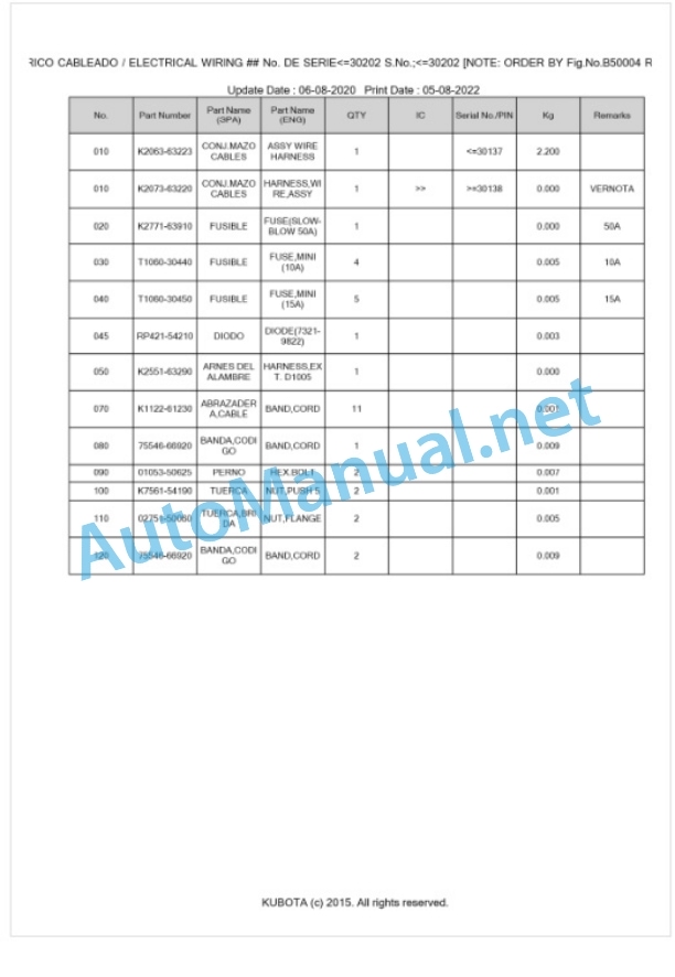 Kubota G26-II-HD Parts Manual PDF BKIDK5043-3