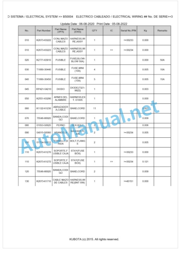 Kubota G26-II-LD Parts Manual PDF BKIDK5042-3