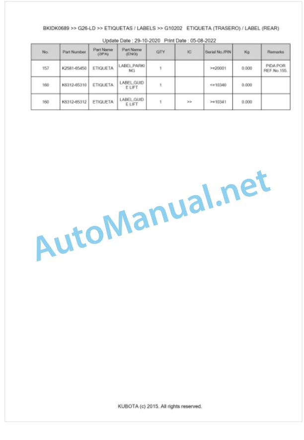 Kubota G26-LD Parts Manual PDF BKIDK0689-5