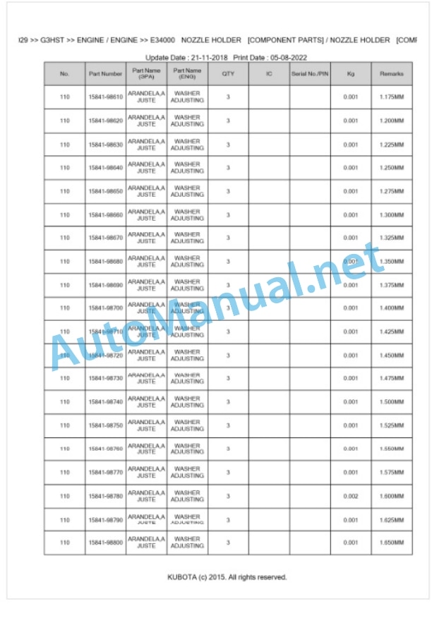 Kubota G3HST Parts Manual PDF BKIDA0029-2