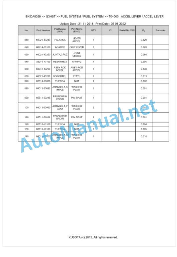 Kubota G3HST Parts Manual PDF BKIDA0029-3