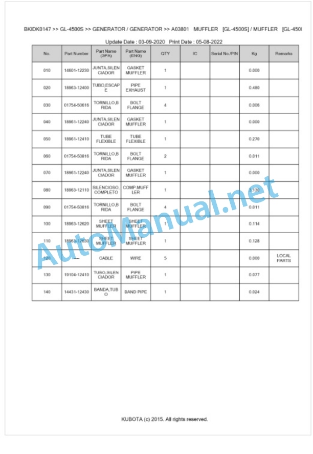 Kubota GL-4500S Parts Manual PDF BKIDK0147-4