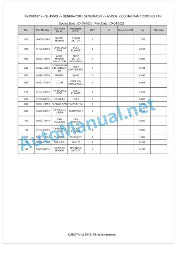 Kubota GL-4500S Parts Manual PDF BKIDK0147-5