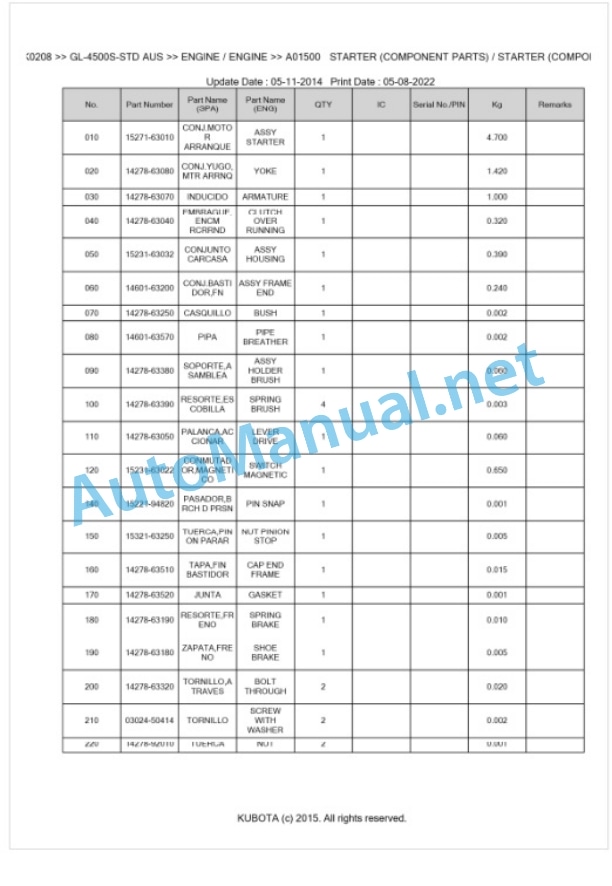 Kubota GL-4500S-STD AUS Parts Manual PDF BKIDK0208-3