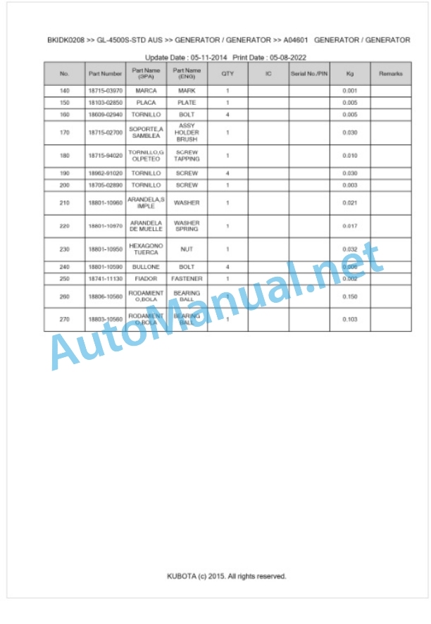 Kubota GL-4500S-STD AUS Parts Manual PDF BKIDK0208-5