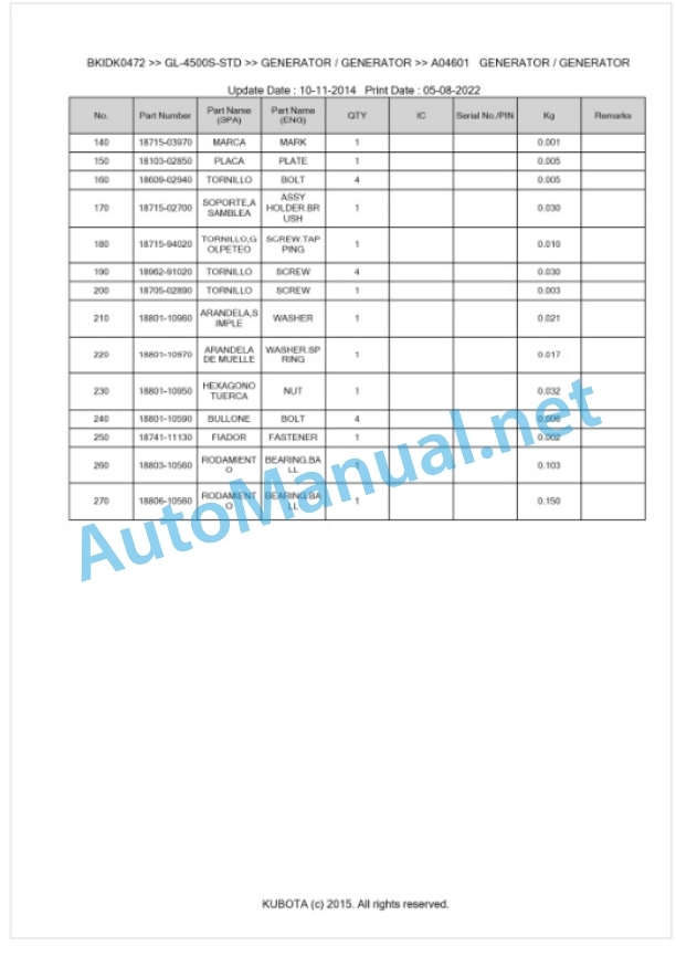 Kubota GL-4500S-STD Parts Manual PDF BKIDK0472-5