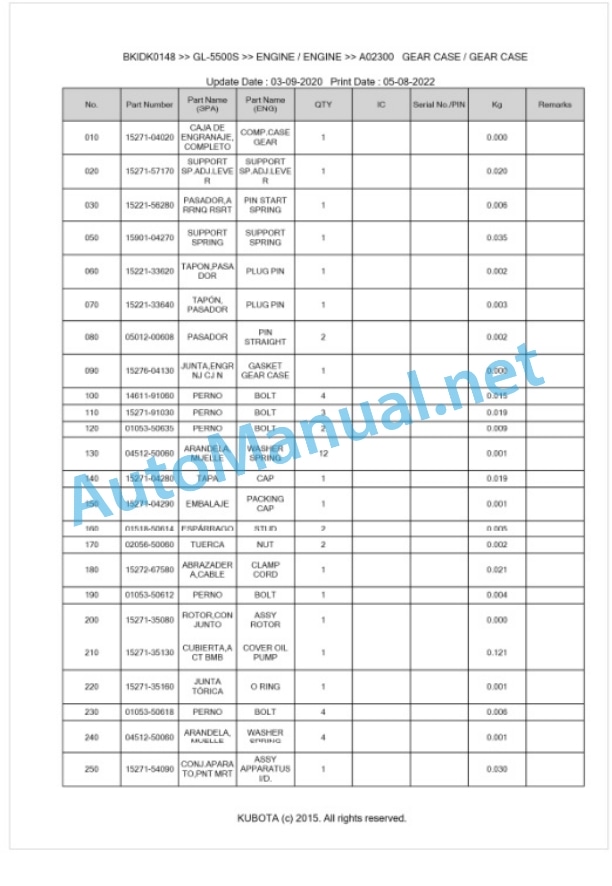 Kubota GL-5500S Parts Manual PDF BKIDK0148-2