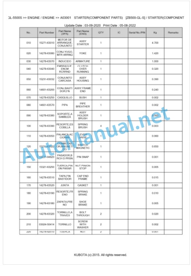 Kubota GL-5500S Parts Manual PDF BKIDK0148-3