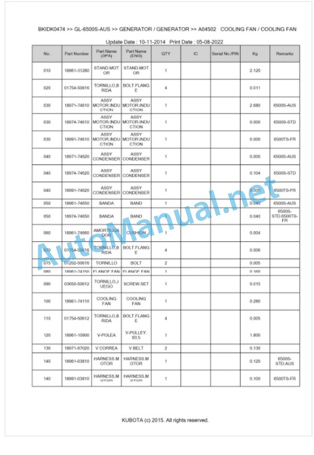 Kubota GL-6500S-AUS Parts Manual PDF BKIDK0474-5