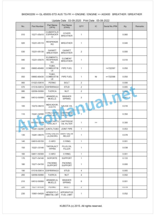 Kubota GL-6500S-STD AUS TS-FR Parts Manual PDF BKIDK0209-2