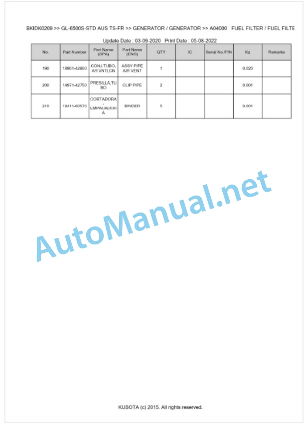 Kubota GL-6500S-STD AUS TS-FR Parts Manual PDF BKIDK0209-4