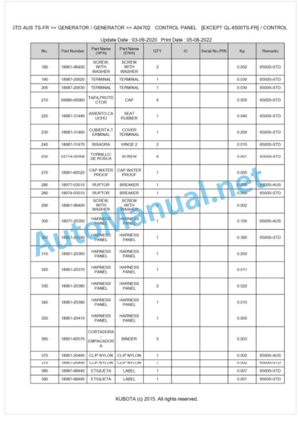 Kubota GL-6500S-STD AUS TS-FR Parts Manual PDF BKIDK0209-5