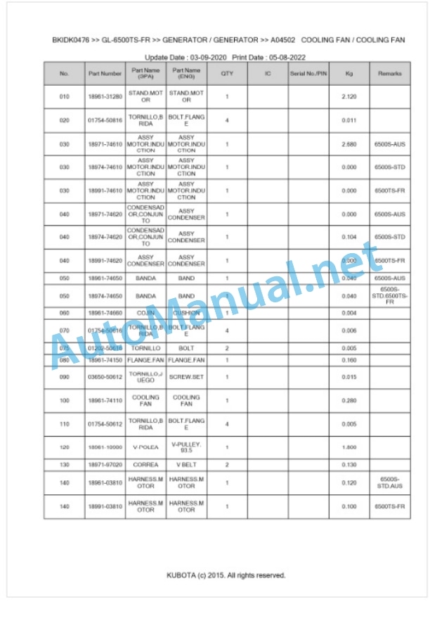 Kubota GL-6500TS-FR Parts Manual PDF BKIDK0476-5