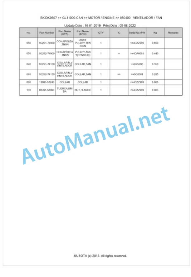 Kubota GL11000-CAN Parts Manual PDF BKIDK0607-4