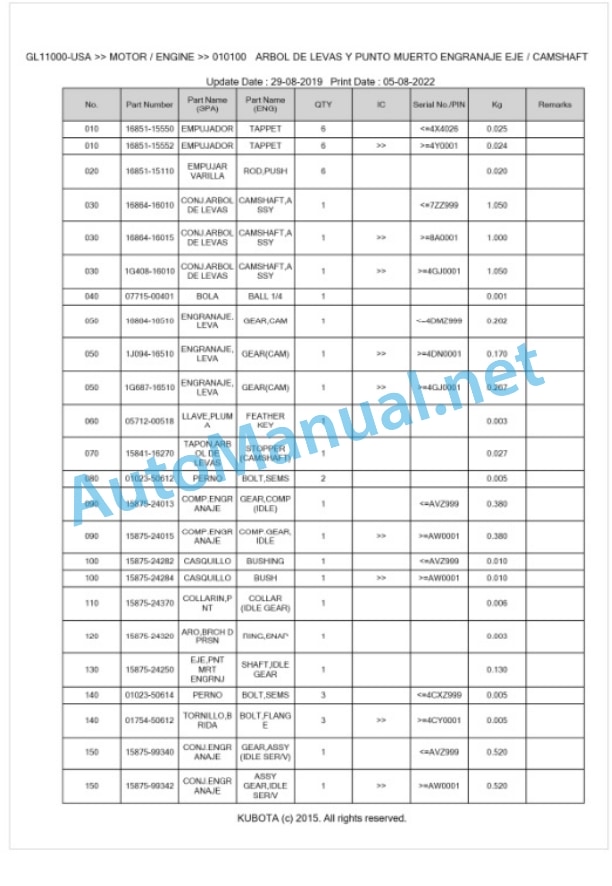 Kubota GL11000-USA Parts Manual PDF BKIDK0609-2