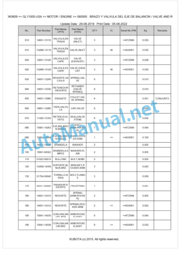 Kubota GL11000-USA Parts Manual PDF BKIDK0609-4