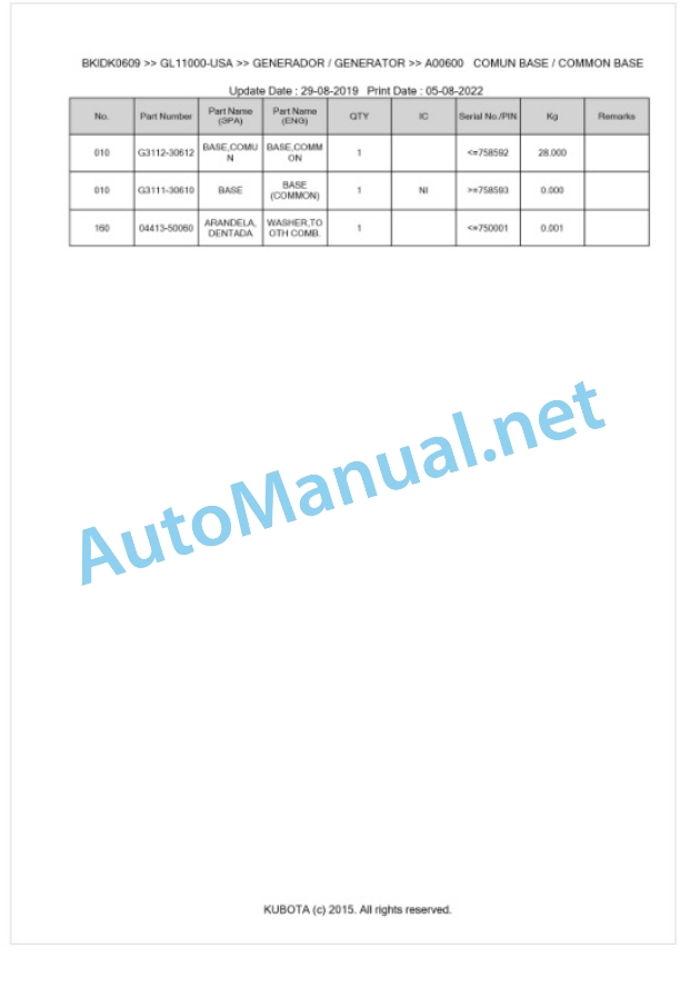 Kubota GL11000-USA Parts Manual PDF BKIDK0609-5