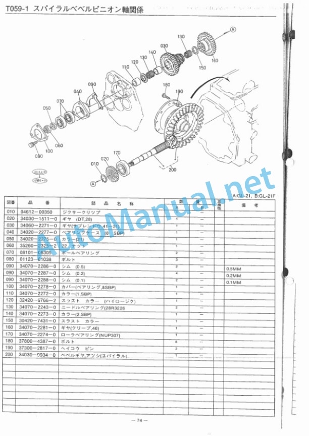 Kubota GL21, GL21F Grandel Parts Manual PDF JP-3