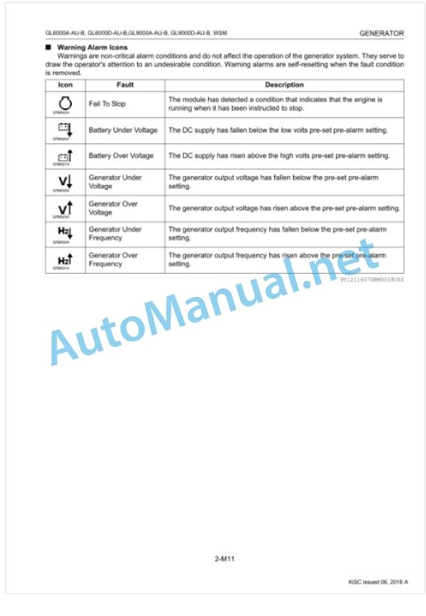 Kubota GL6000A-AU-B, GL6000D-AU-B, GL9000AAU Workshop Manual PDF-5