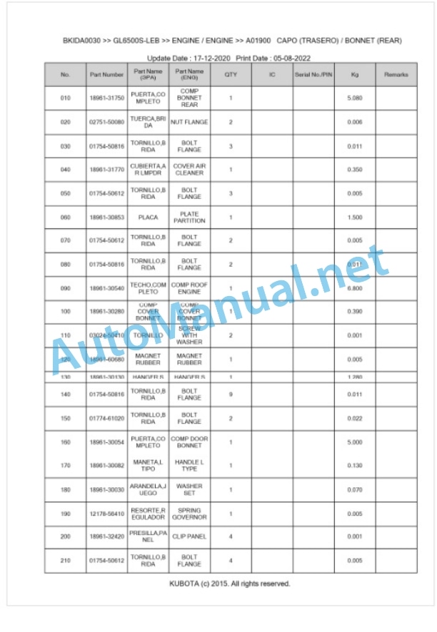 Kubota GL6500S-LEB Parts Manual PDF BKIDA0030-4