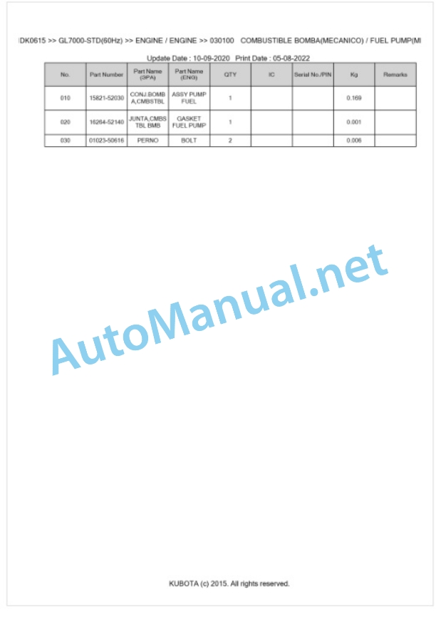 Kubota GL7000-STD(60Hz) Parts Manual PDF BKIDK0615-3