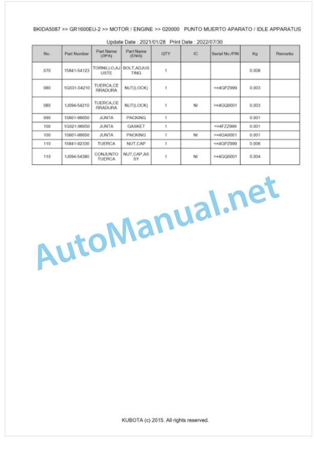 Kubota GR1600EU-2 Parts Manual PDF BKIDA5087-2