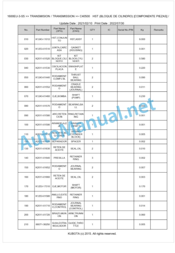 Kubota GR1600EU-3-S5 Parts Manual PDF BKIDA5195-4