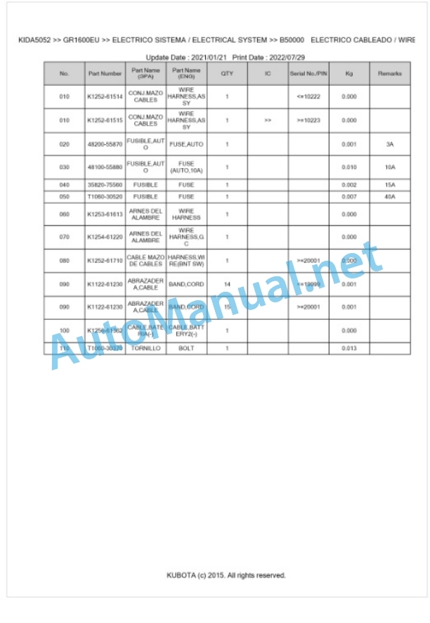 Kubota GR1600EU Parts Manual PDF BKIDA5052-4