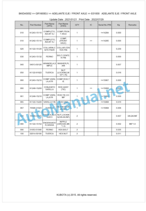 Kubota GR1600EU Parts Manual PDF BKIDA5052-5