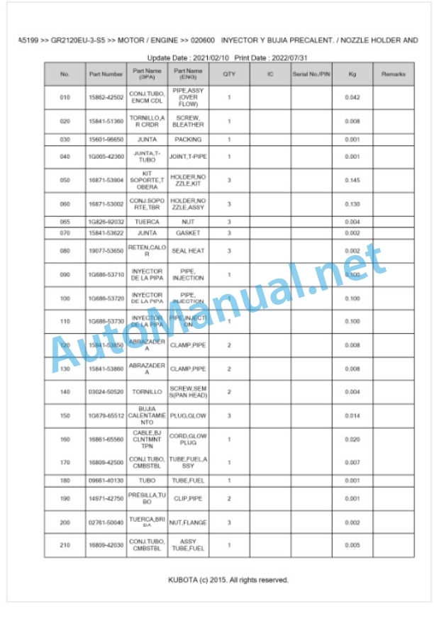 Kubota GR2120EU-3-S5 Parts Manual PDF BKIDA5199-2