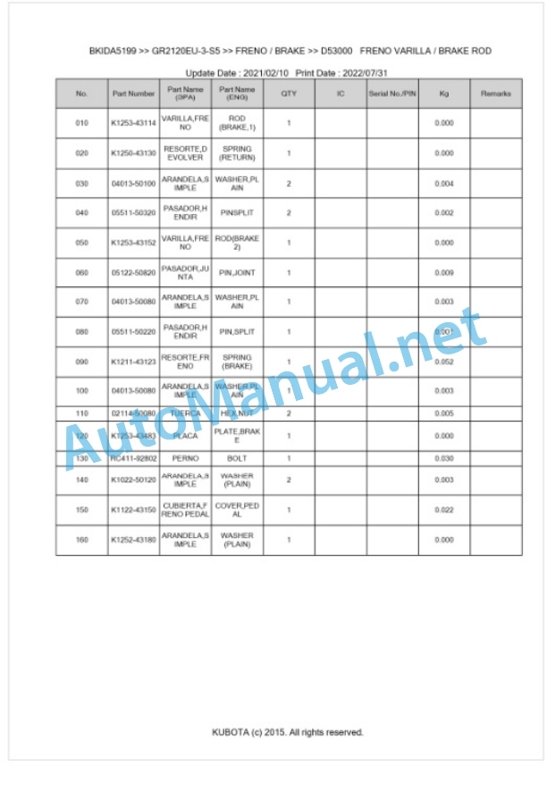 Kubota GR2120EU-3-S5 Parts Manual PDF BKIDA5199-4