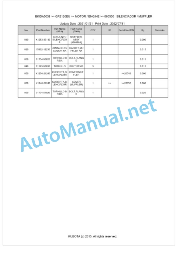 Kubota GR2120EU Parts Manual PDF BKIDA5038-3