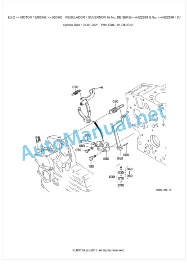 Kubota GR2120SEU-2 Parts Manual PDF BKIDA5085-2