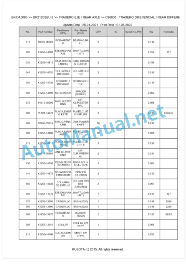 Kubota GR2120SEU-2 Parts Manual PDF BKIDA5085-4