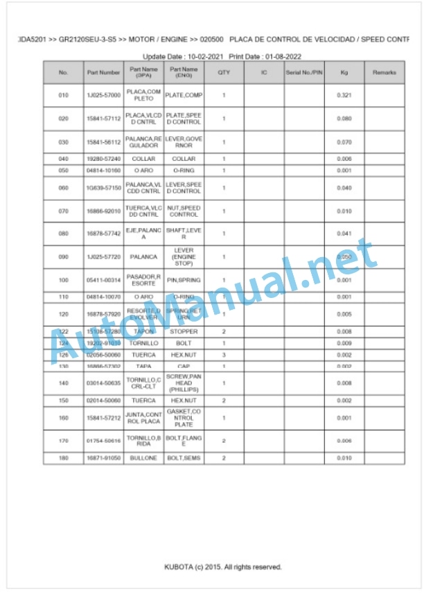 Kubota GR2120SEU-3-S5 Parts Manual PDF BKIDA5201-2