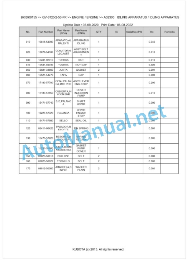 Kubota GV-3125Q-50-FR Parts Manual PDF BKIDK0155-4