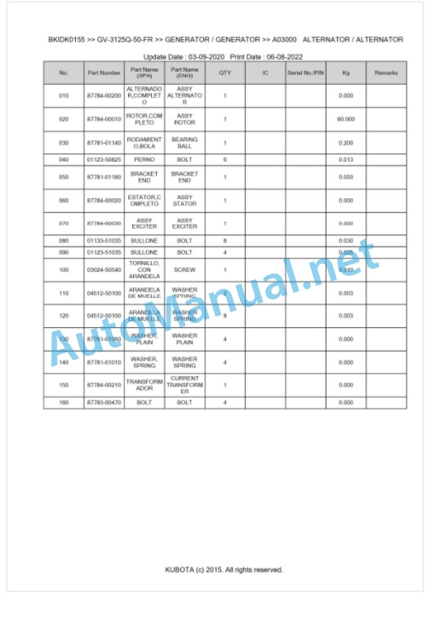 Kubota GV-3125Q-50-FR Parts Manual PDF BKIDK0155-5