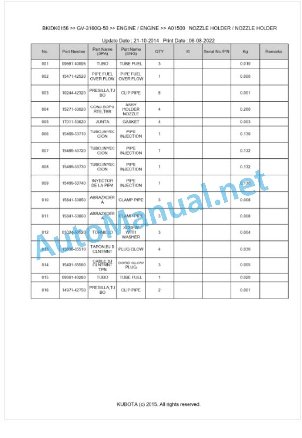 Kubota GV-3160Q-50 Parts Manual PDF BKIDK0156-3