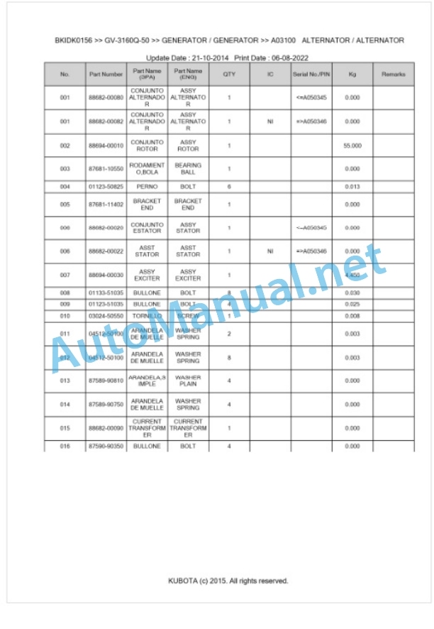 Kubota GV-3160Q-50 Parts Manual PDF BKIDK0156-5