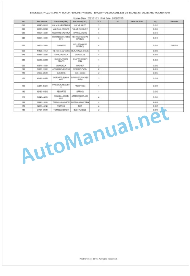 Kubota GZD15-3HD, GZD15-3LD Parts Manual PDF BKIDK5093-2