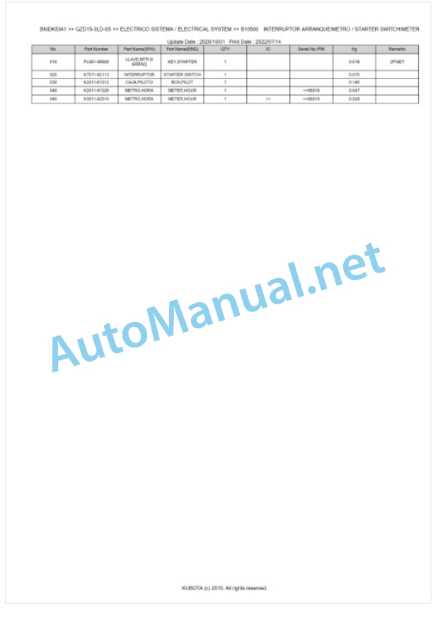 Kubota GZD15-3HD-S5, GZD15-3LD-S5 Parts Manual PDF BKIDK5341-3